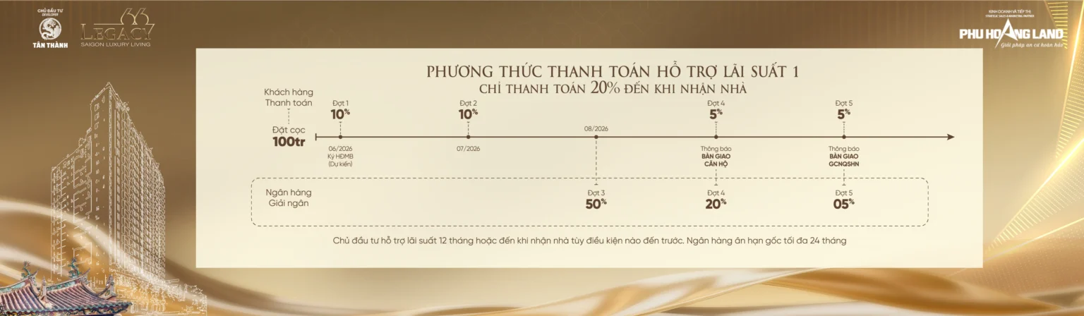 LEGACY 66 42 - LEGACY 66 PHUONG THUC THANH TOAN LEGACY 66 1 - LEGACY 66