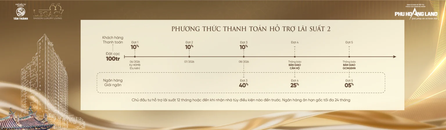 LEGACY 66 43 - LEGACY 66 PHUONG THUC THANH TOAN LEGACY 66 2 - LEGACY 66