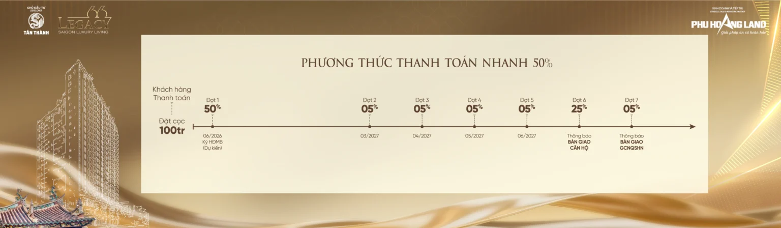 LEGACY 66 44 - LEGACY 66 PHUONG THUC THANH TOAN LEGACY 66 3 - LEGACY 66
