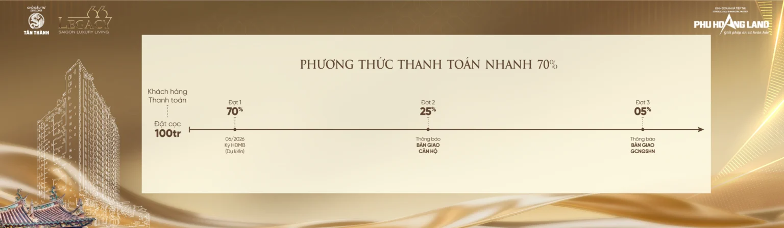 LEGACY 66 45 - LEGACY 66 PHUONG THUC THANH TOAN LEGACY 66 4 - LEGACY 66