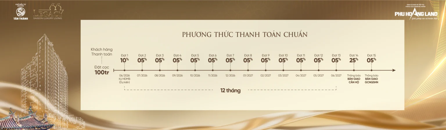 LEGACY 66 41 - LEGACY 66 PHUONG THUC THANH TOAN LEGACY 66 5 - LEGACY 66